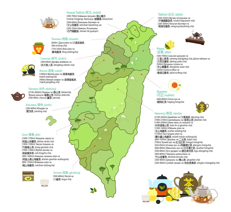 Tea Geography - Tea Producing Regions in Taiwan
