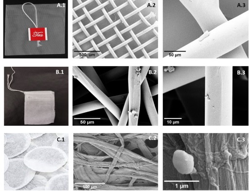 Tea bag Чайный пакетик